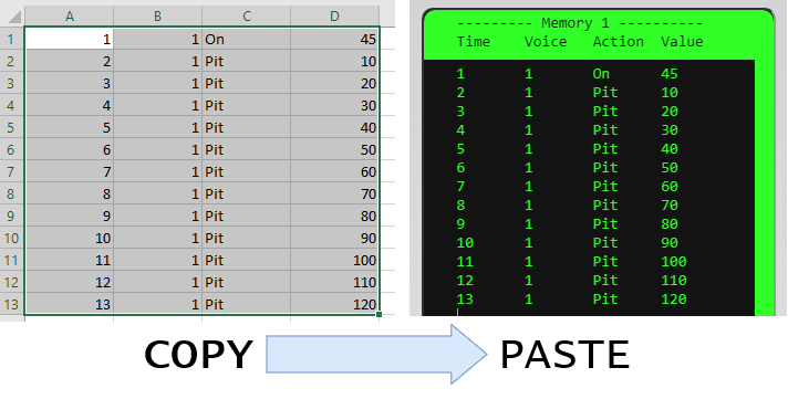 Excel to Memory